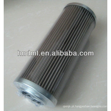 A substituição para REXROTH wire mesh filter cartridge R928035641, elemento de filtro de importação de bomba de Circulação